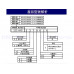 SSC-AN5227001G SEIKOH GIKEN SC/APC單聯耦合器 SC/APC方形耦合器 日本原廠精工連接適配器 SSC-A SC光纖法蘭盤 SC/APC適配器方型連接器